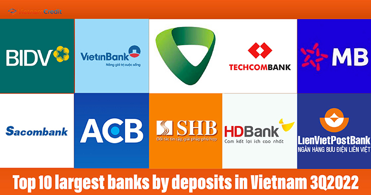 Top 10 largest banks by deposits in Vietnam 3Q2022